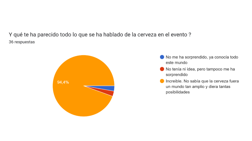 grafica4