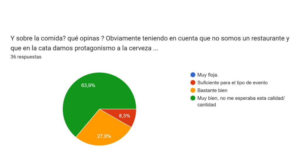 grafica5